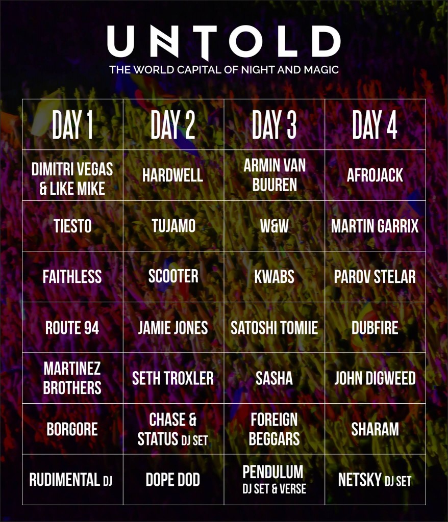 Program UNTOLD